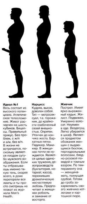 23004918_tipy_muzhchin_01.jpg