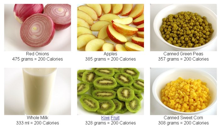 диета на каше и фруктах