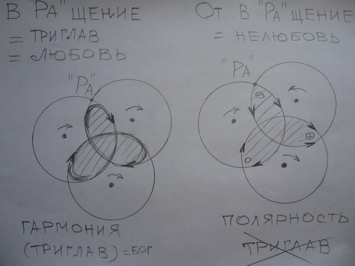 Здравствуй сынок, это я, твой отец. 1688846_Vraschenie__otvraschenie