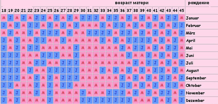 Эротика Русские Мать И Мир 2023 Год