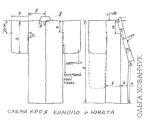 выкройка кимоно, Осинка вязание