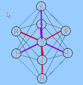 Скрижаль и Руны - Страница 2 18810005_graph