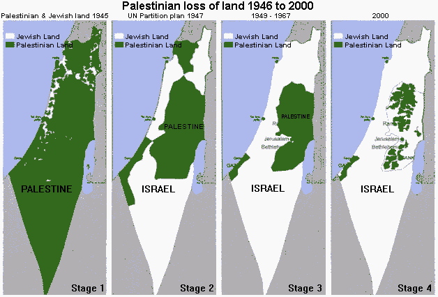 Palestine Israel geography