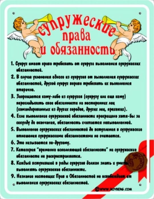 Конкурс про обязанности Конкурс про обязанности