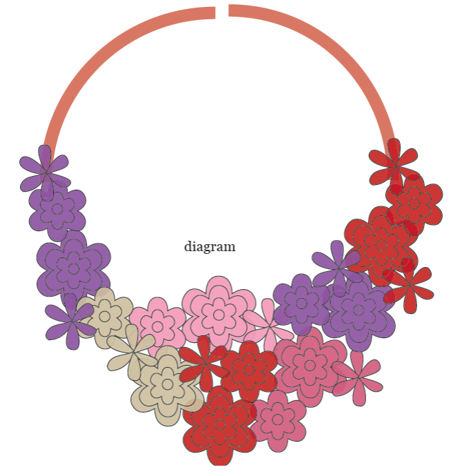 Летнее цветочное ожерелье крючком. Схема (3) (673x687, 140Kb)