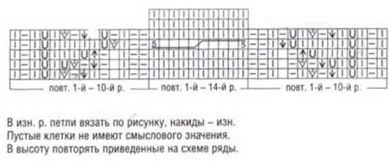 Пустые клетки на схемам для вязания Пустые клетки на схемам для вязания