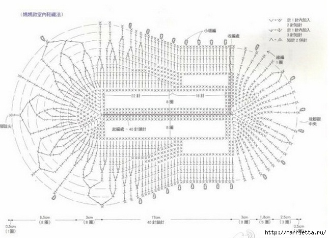 Тапочки крючком. Схема (3) (646x467, 158Kb)