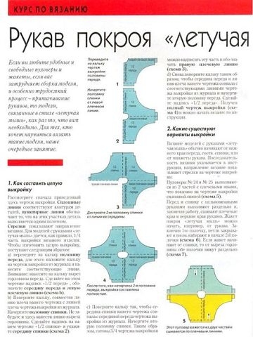 Вязание летучий рукав Вязание летучий рукав