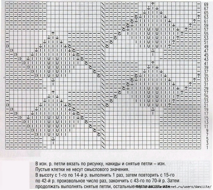 Листок схема вязания спицами
