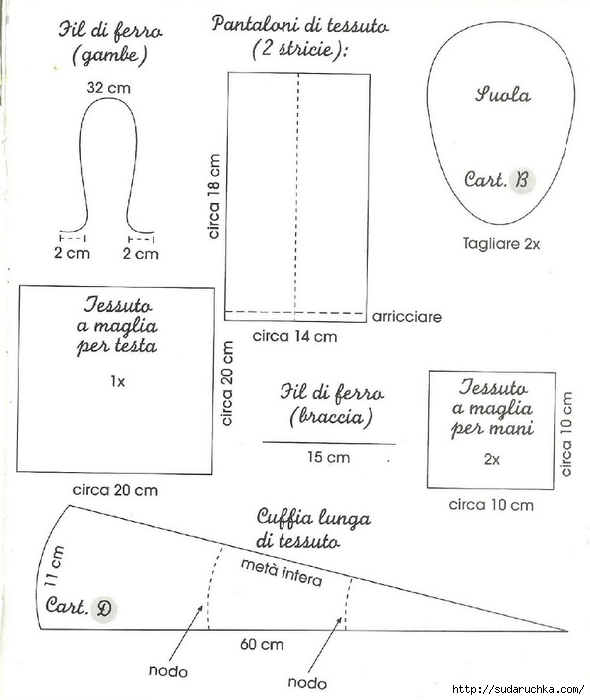 Fil di Ferro e Pannolenci_15 (590x700, 137Kb)