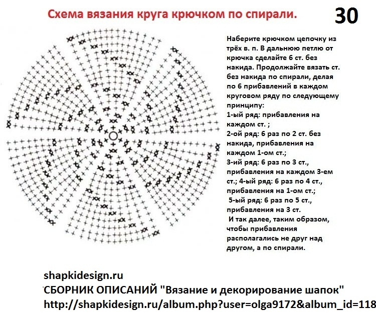 Вязание крючком для начинающих Международный Центр Профессионального Вязание и кулинария - Home Facebook