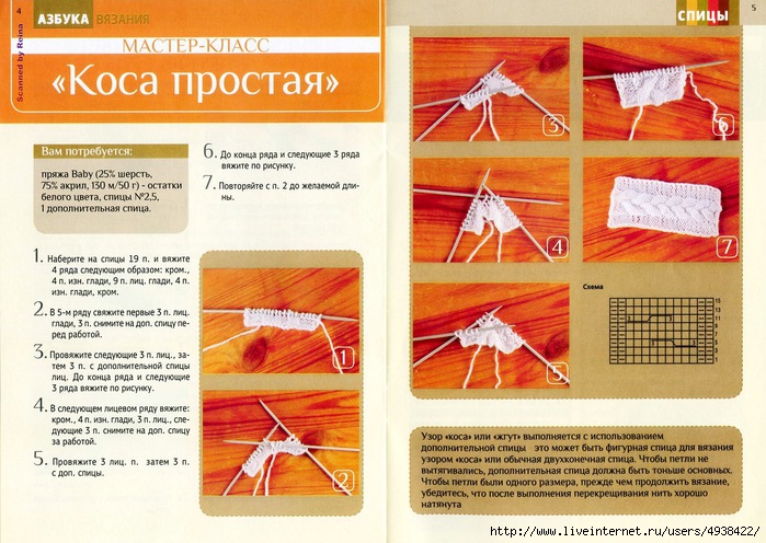 Вязание на машине схемы косы 35