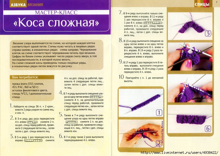 Уроки мастера по вязанию спицами Уроки мастера по вязанию спицами