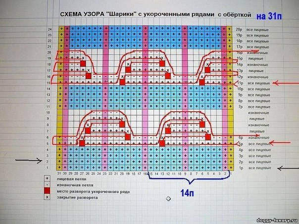 Схемы вышивок для диванных подушек Схемы вышивок для диванных подушек