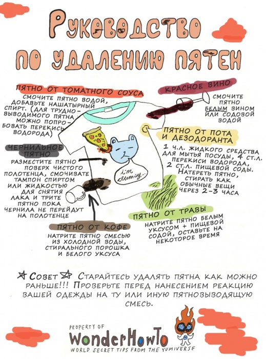 Как отстирать красное вино с цветной одежды в домашних условиях Как отстирать красное вино с цветной одежды