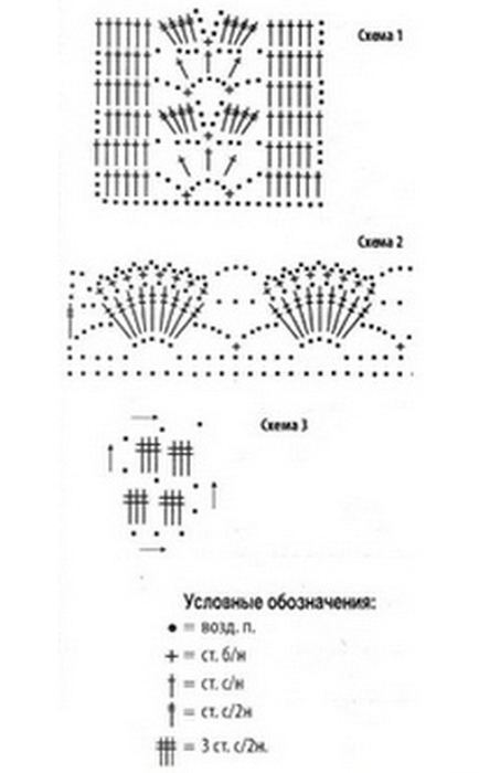 Вязанная Юбка Схема