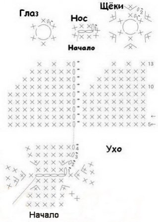 Вязание розовых игрушек Вязание розовых игрушек