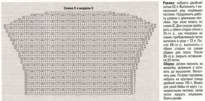 ажурный пуловер с длинными петлями (4) (700x344, 237Kb)