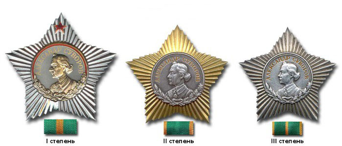 30 ОРДЕН СУВОРОВА (I-III степени) (699x298, 61Kb)