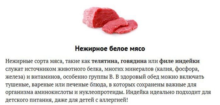 Нежирные Сорта Мяса Для Диеты