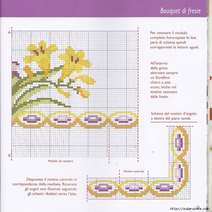 La Grande Biblioteca delle Idee_Fiori e Natura.74_01 (699x700, 377Kb)