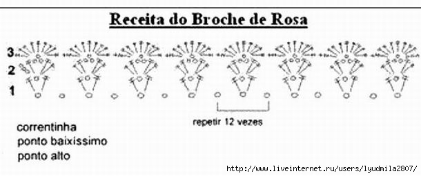 1-2-1401962393_shema-vyazaniya-rozochki (610x256, 70Kb)