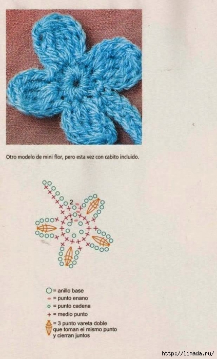 flores-em-croche-como-fazer-usando-graficos (423x700, 194Kb)
