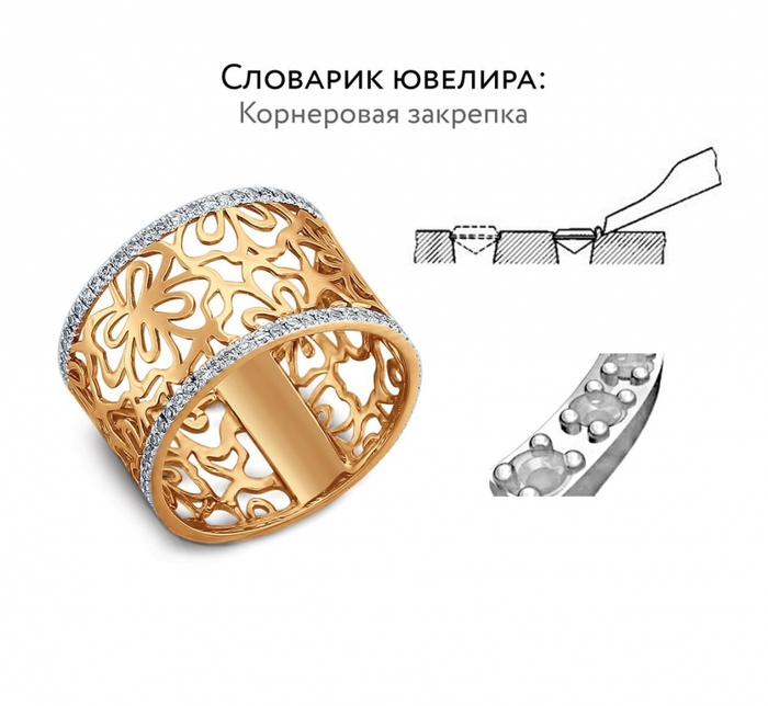 Лифт автомобиля своими руками фото 979