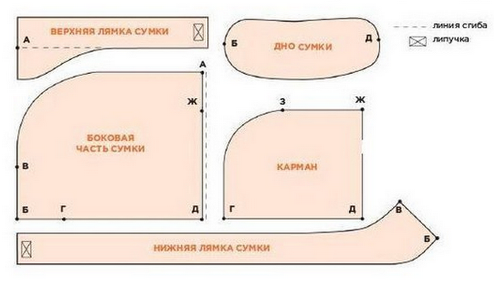 Мк одежда для кукол беби бон 150