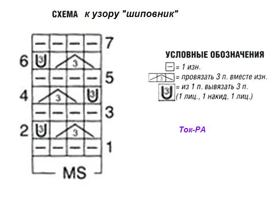 Вязание спицами узоры схемы крыжовника Вязание спицами узоры схемы крыжовника