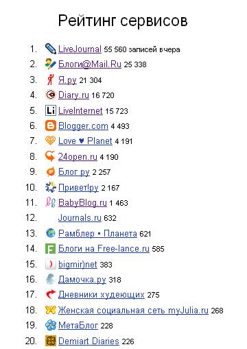 v1001 47 на avast кряк