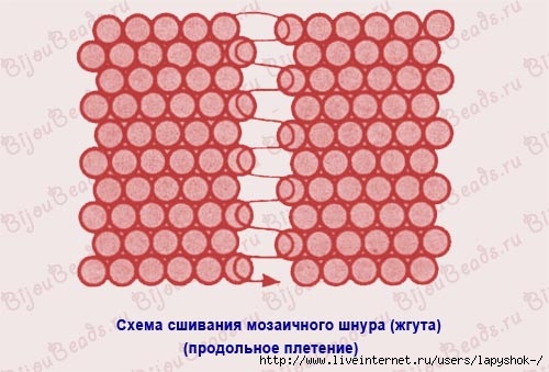 Жгуты мозаичным плетением мастер класс Жгуты мозаичным плетением мастер класс