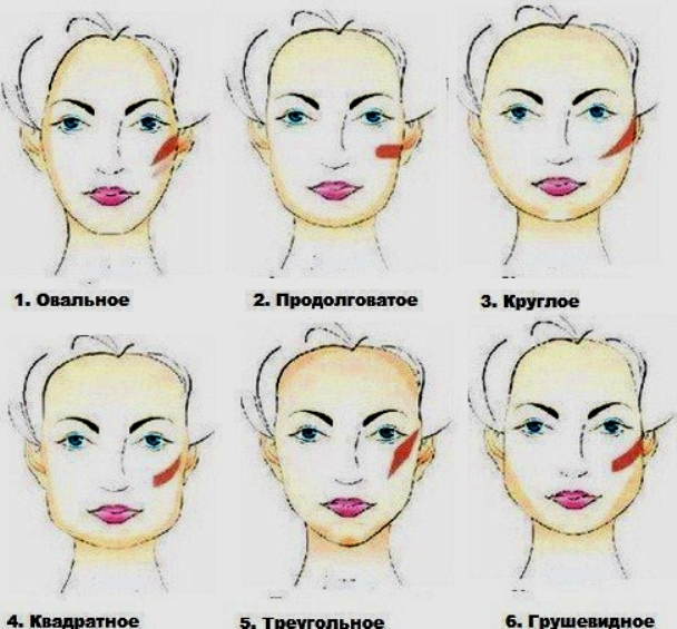 Коррекция овала лица упражнениями Коррекция овала лица упражнениями