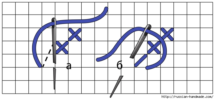 Подушечки саше с вышивкой и запахом лаванды (3) (700x325, 98Kb)