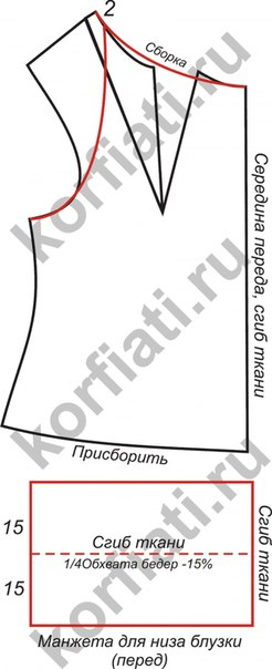каталог офисные платья
