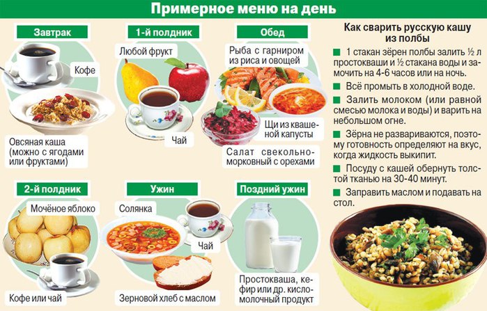 купить чай для похудения тайфун купить чай для похудения тайфун