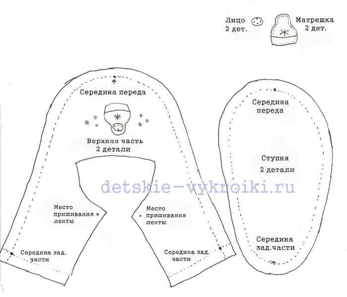 Пинетки из мастики выкройка в натуральную величину Пинетки из мастики выкройка в натуральную величину