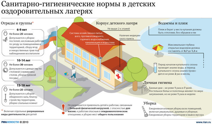 Из сердца вон: звезды, которые отреклись от родных Диетические запеченные картофельные дольки - кулинарный рецепт