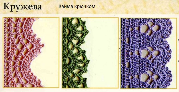история происхождения одежды для малышей