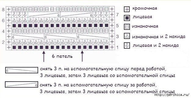 Узоры спицами 118918076__Ol4bc90Y_8