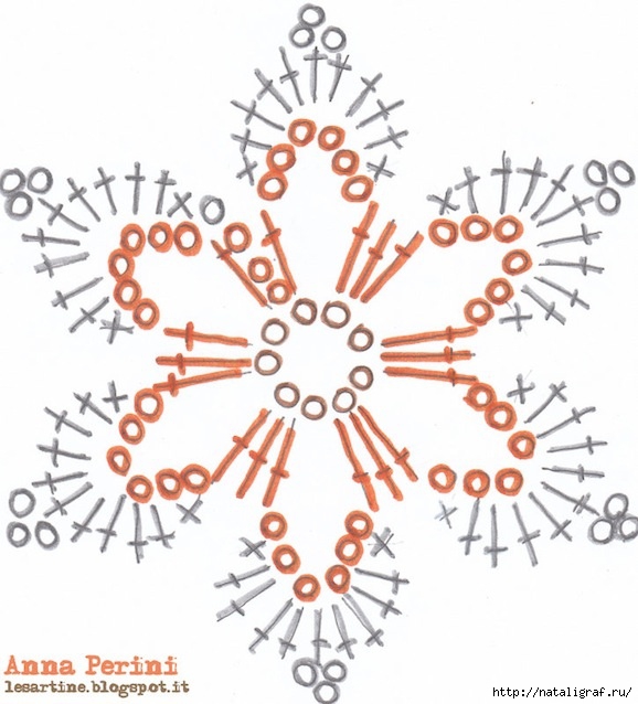 4045361_6a0a154c0dcfda74c98036fdbe76d9d4 (578x638, 175Kb)