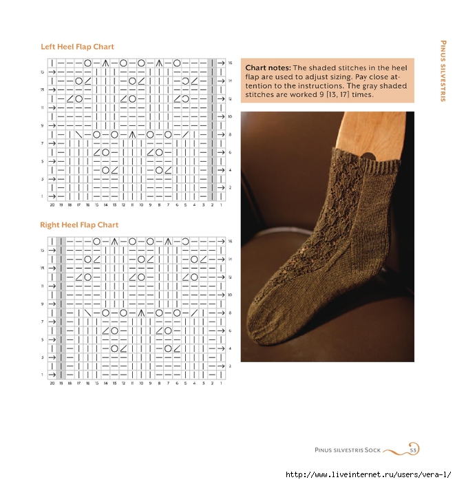 Knitters Curiosity Cabinet_61 (661x700, 226Kb)