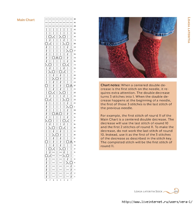 Knitters Curiosity Cabinet_117 (661x700, 213Kb)