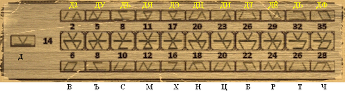 Личностное восприятие рун - Страница 6 119435664_5146949_D