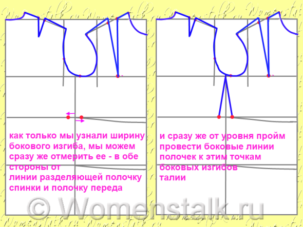 Ширина выкройки это Ширина выкройки это