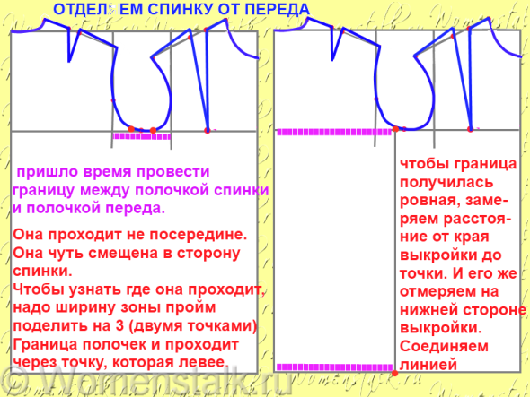 Как сделать выкройку переда и спинки Как сделать выкройку переда и спинки