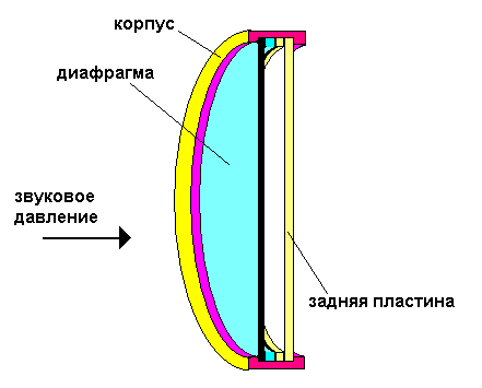 1231316_02 (441x355, 4Kb)