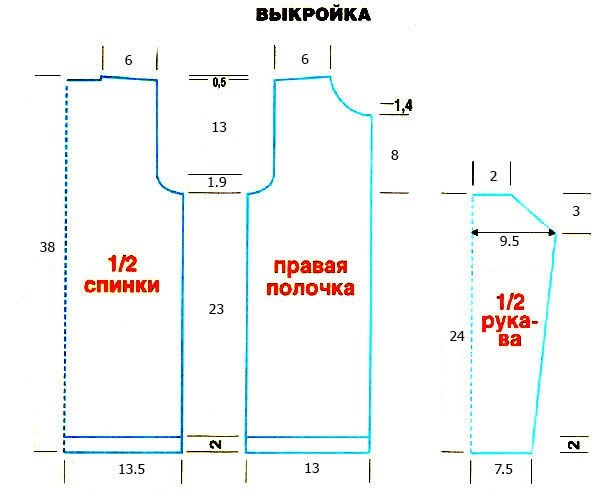 Шоколад в домашних условиях из какао порошка Шоколад в домашних условиях из какао порошка
