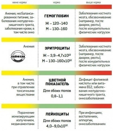 minoset plus инструкция