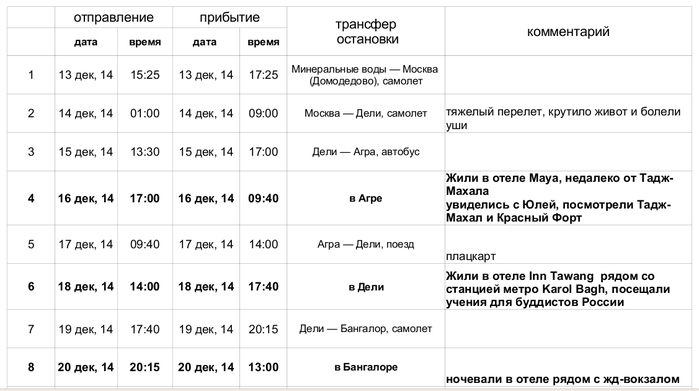 таблица (700x391, 106Kb)